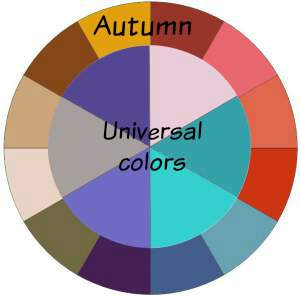 Universal Colors