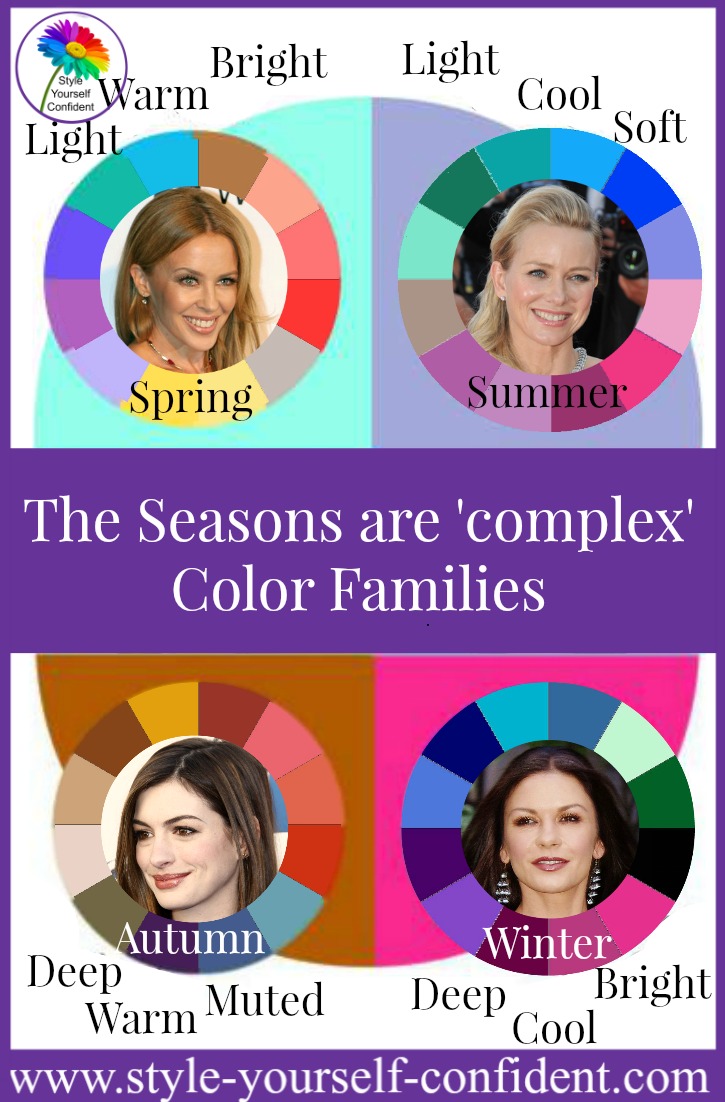 seasonal color analysis