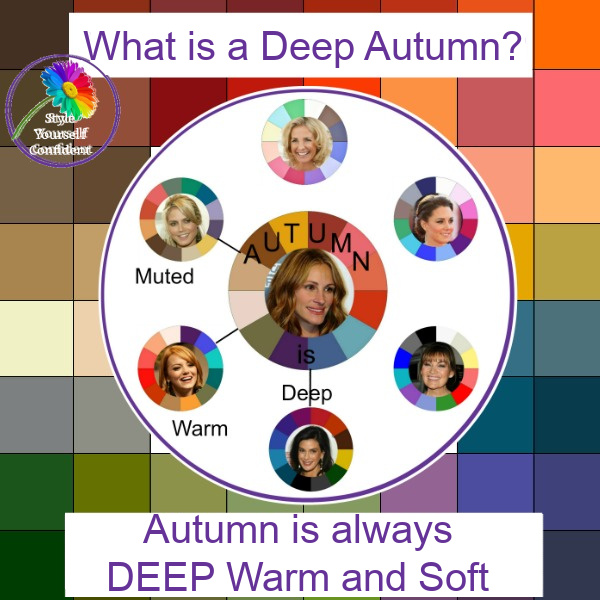 How Seasonal Color Analysis works: What season are you?  Deep autumn color  palette, Deep autumn palette, Seasonal color analysis