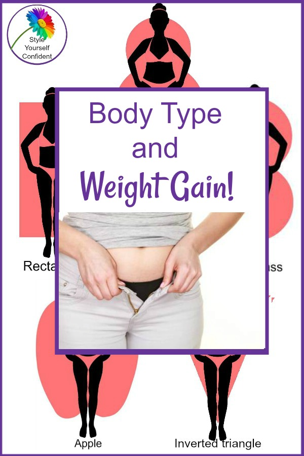 Is there a connection between Body Type and Weight Gain?