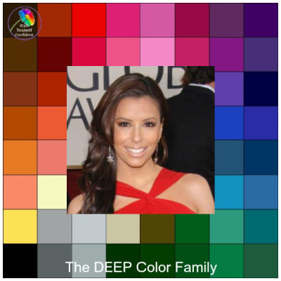 Color analysis Deep