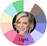 Free Color Analysis
