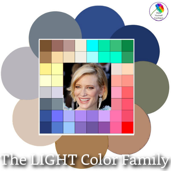 Color analysis Light