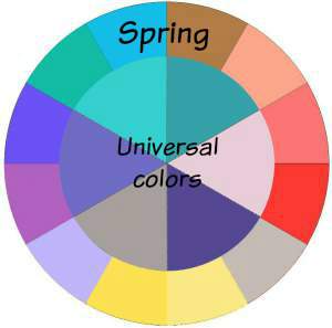 Universal Colors