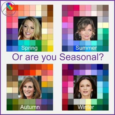 Tonal or Seasonal Color Analysis