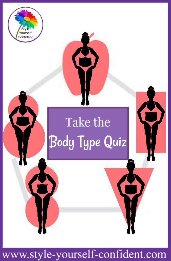  Body  Type  Quiz 