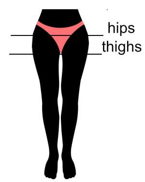 Identify your hip shape to find your Body Type