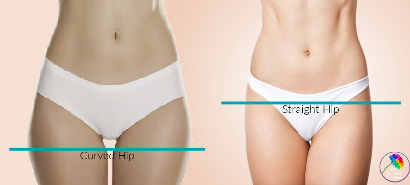 Identify your hip shape to find your Body Type